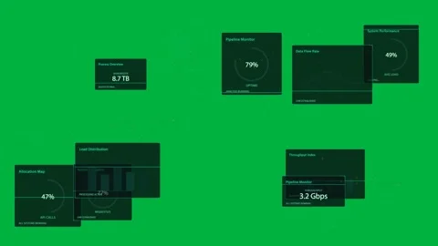 Network dashboard responding to orange nodes blinking, sliding widgets Stock Footage 333972482