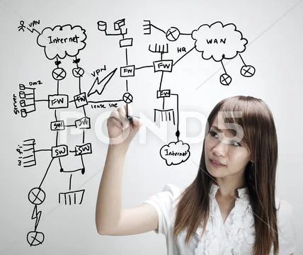 Network diagram Stock Photos