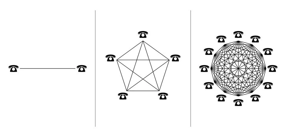 Network effect in economics, demonstrated using a telephone network Stock Illustration