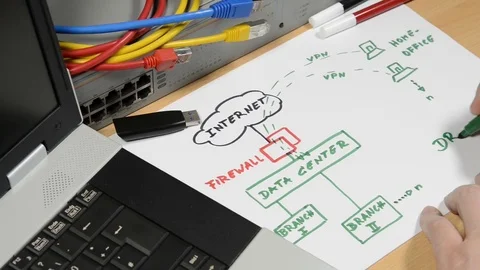 Network engineer drawing a network plan Stock Footage 73749084