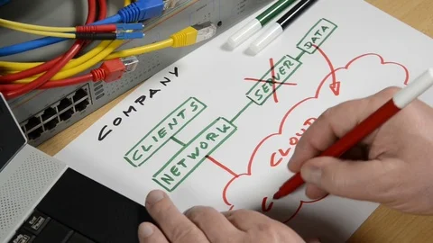 Network engineer explain cloud computing Stock Footage 73896233