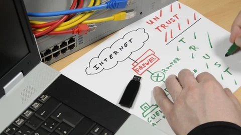 Network engineer explaining network security Video stock 73761492