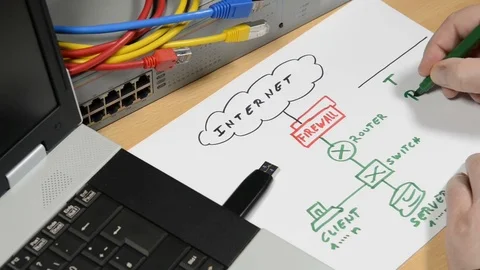 Network engineer explaining network security Video stock 73763084