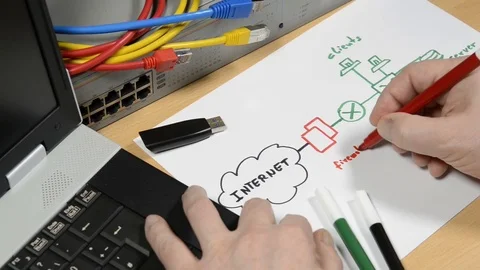 Network engineer explaining network security Stock Footage 73763254