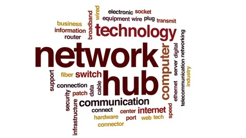 Network hub animated word cloud, text design animation. Stock Footage 80356024