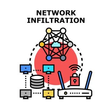 Network infiltration cyberattack and data protection concept 库存插图