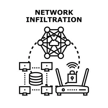 Network infiltration cyberattack and data protection concept イラスト素材