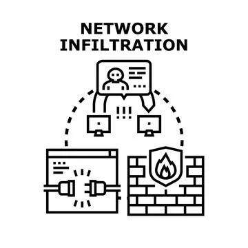 Network infiltration cybersecurity risk and data breach Stock Illustration