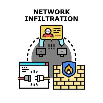 Network infiltration cybersecurity risk and data breach Stock Illustration