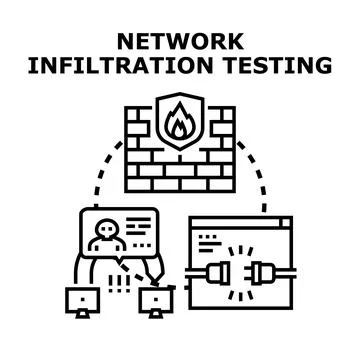 Network infiltration testing identifying security vulnerabilities Stock Illustration