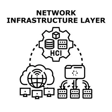 Network infrastructure layer architecture and hci concept Stock Illustration