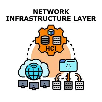 Network infrastructure layer architecture and hci concept 스톡 일러스트