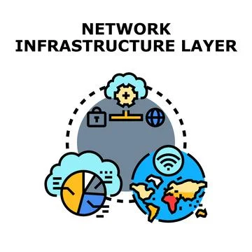 Network infrastructure layer architecture providing global data connectivity Stock Illustration