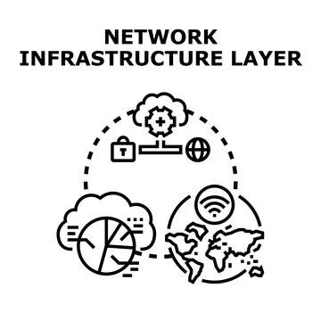 Network infrastructure layer architecture providing global data connectivity 스톡 일러스트