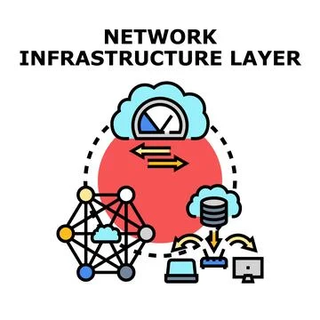 Network infrastructure layer concept illustrating data exchange Stock Illustration