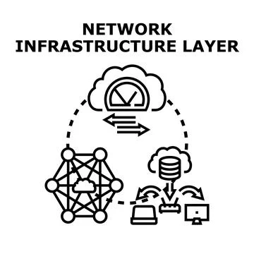 Network infrastructure layer concept illustrating data exchange Stock Illustration