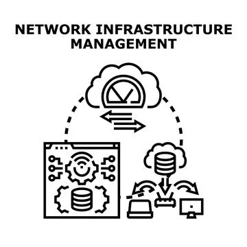 Network infrastructure management concept illustrating cloud computing, data  イラスト素材