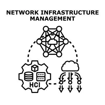 Network infrastructure management concept vector illustration Stockillustratie