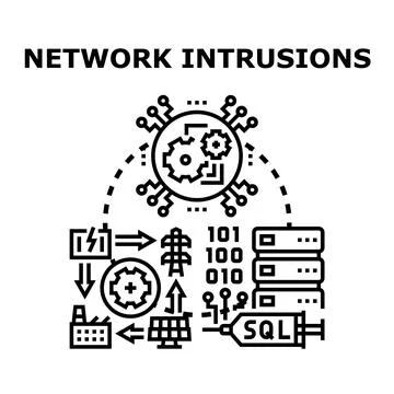 Network intrusions protecting computer systems from cyberattacks Stock Illustration