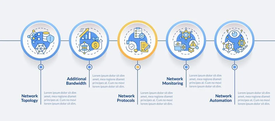 Network managing practices circle infographic template Stock Illustration