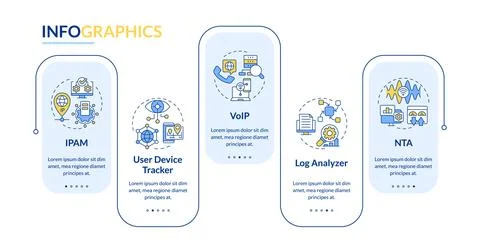 Network managing software rectangle infographic template Stock Illustration