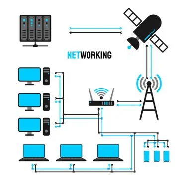 Network map vector illustration Stock Illustration