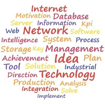 Network Network system management. Word cloud concept. Vector illustration... Stock Photos
