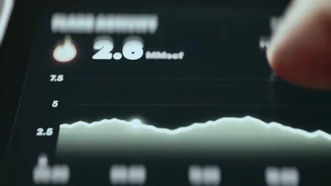 Network Operations Consumption Tracking Interface Stock-Footage 340171215