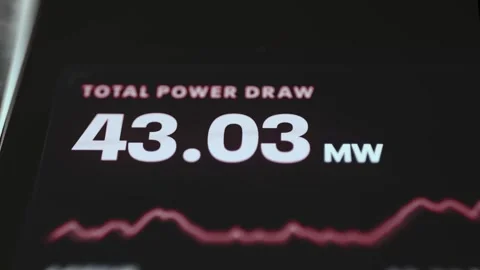 Network Operations Performance Analysis Interface with Interactive Data Stock Footage 340560640