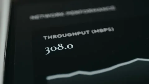 Network performance graph showing download throughput in Mbps Stock Footage 332050916