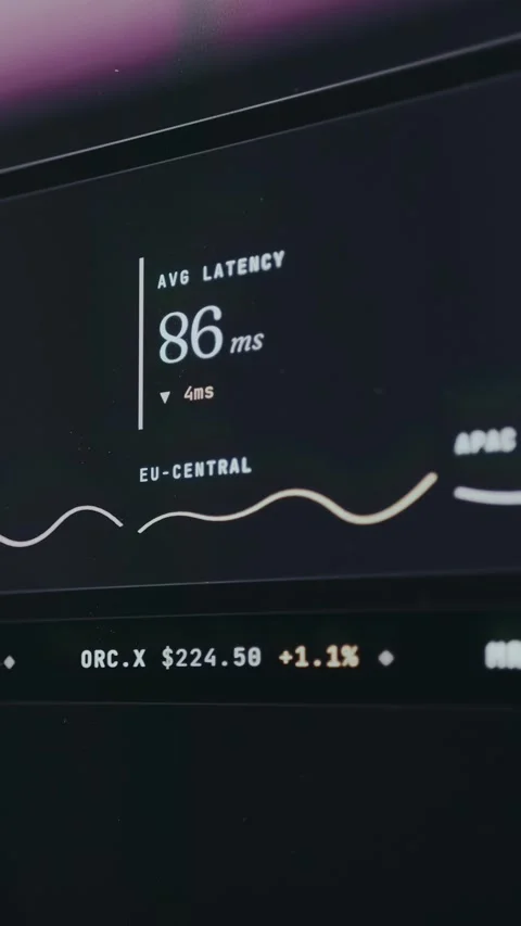 Network Performance Statistics, Average Latency real-time data Stock Footage 334437384