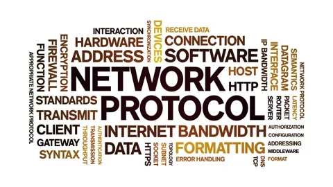 Network Protocol animated word cloud,animation kinetic typography seamless loop Stock Footage 327591330