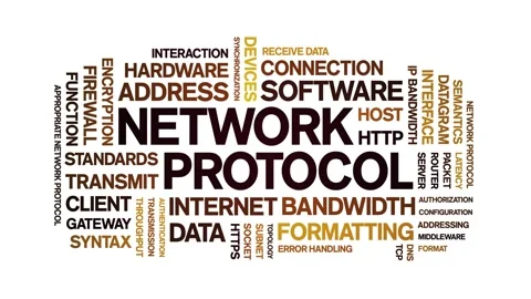Network Protocol animated word cloud,animation kinetic typography seamless loop Stock Footage 327591347