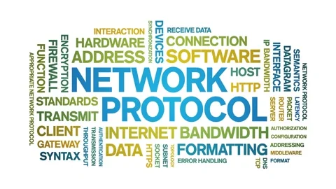 Network Protocol animated word cloud,animation kinetic typography seamless loop Stock Footage 327591361