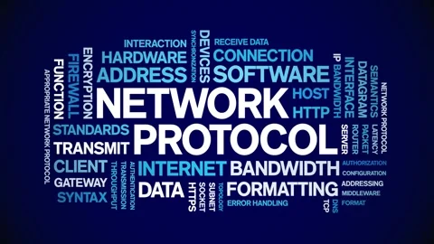 Network Protocol animated word cloud,animation kinetic typography seamless loop Stock-Footage 327591637