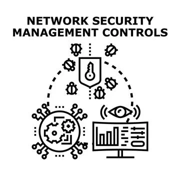 Network security management controlling online threats Stock Illustration