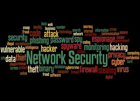 Network Security, word cloud concept Stock Illustration