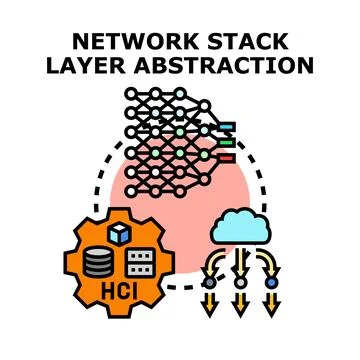 Network stack layer abstraction concept diagram Stock Illustration