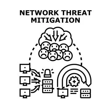 Network threat mitigation protecting data from cyber attacks Stock Illustration