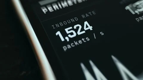 Network Traffic Analytics Close Up displaying digital controls Stock Footage 337880789