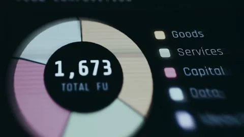 Network Traffic Analytics Data Display displaying digital controls Stock Footage 337880425