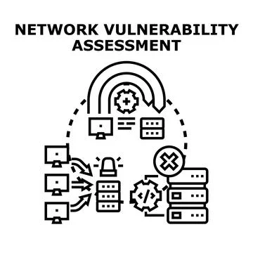 Network vulnerability assessment and security testing process Stockillustratie