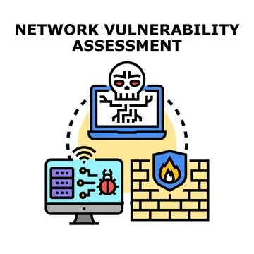 Network vulnerability assessment with cybersecurity threats and firewall pr.. 库存插图