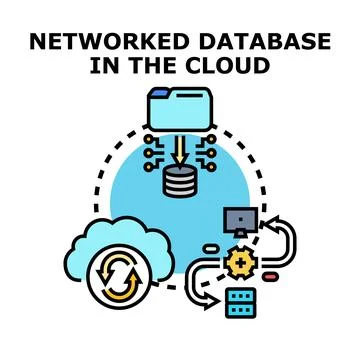 Networked database in the cloud computing concept Stock Illustration