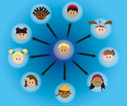 Networking - Child faces Stock Illustration