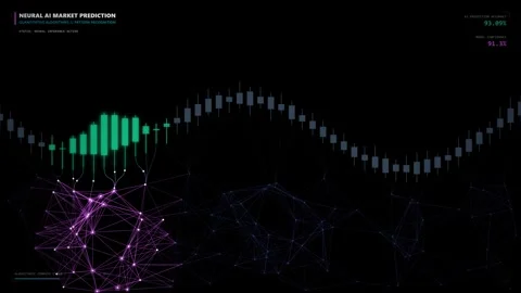 Neural AI Market Prediction Interface with Financial Candlestick Charts and Stock Footage 344514079