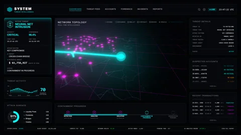 Neural Net Intrusion: AI-Driven Breach Detection 4K Stock Footage 334293454