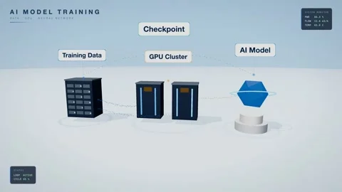 Neural network ai model training animation Video stock 339335547
