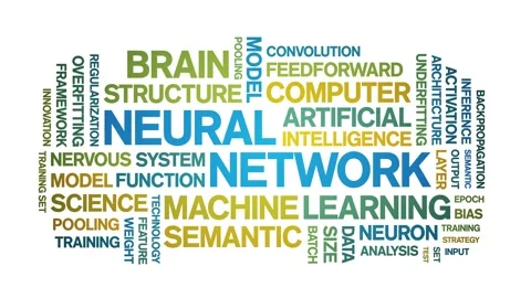 Neural Network animated word cloud,animation kinetic typography seamless loop. Stock Footage 308369410