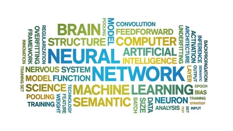 Neural Network animated word cloud,animation kinetic typography seamless loop. Stock Footage 308369424